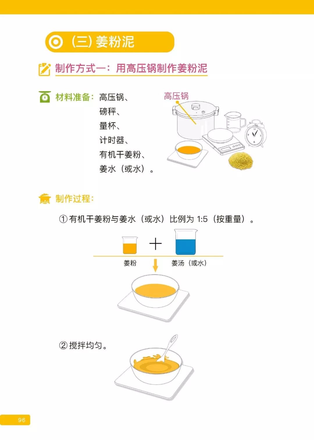 姜粉泥制作与使用方法 案例 与操作